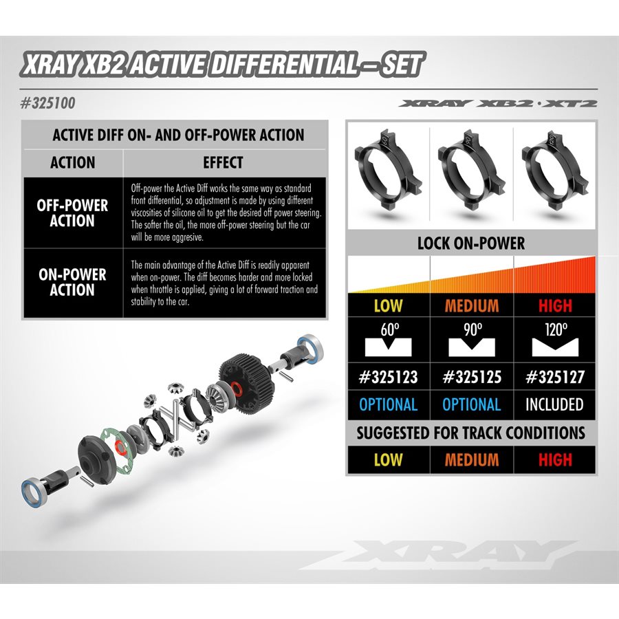 XRAY XB2 ACTIVE DIFFERENTIAL - SET